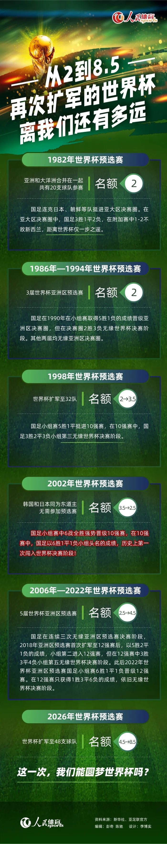 堪萨斯的农人威廉（克林特·伊斯特伍德 Clint Eastwood ）年青时曾是出名的杀手和劫匪，但是当赶上了克劳迪亚后，他的糊口起头完全改变。威廉和克劳迪亚成婚生子后，脱胎换骨，一家人过着幸福的糊口。好景不长，克劳迪亚不久故往，威廉自力带着两个孩子过着贫寒安好的糊口。这时候，该地域产生了一路牛仔醉酒殴打妓女并将其毁容的恶性事务，坏蛋警长达格特（吉恩·哈克曼 Gene Hackman 饰）只将此事草草告终，凶手仍逃出法网。本地妓女纷纭捐款，要求悬红1000美金请杀手来蔓延公理。“思科菲尔德小子”找到威廉，要求合股干这票生意。为了给孩子们一个幸福充足的家庭，威廉终究承诺再次出山。